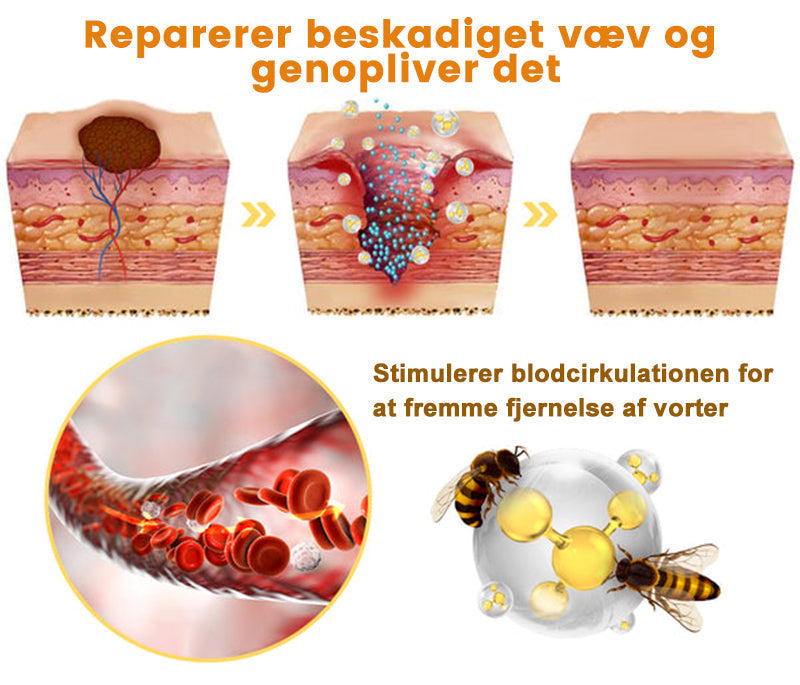 HonningMagien™ Bikemadsmiddel Behandling Creme - Farvel til hudimperfektioner – Hej til glattere, klarere hud!