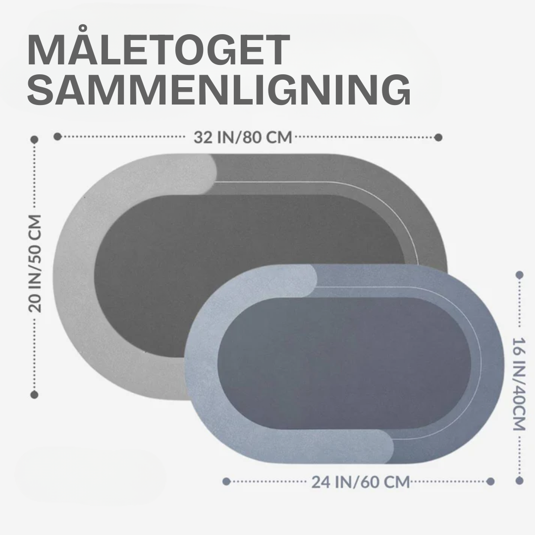 DryNest™ - Den bedste måtte til badeværelset!