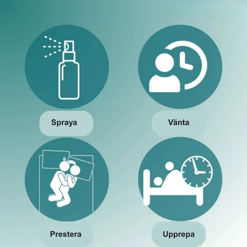 VigorMist™ | Den hurtigste boost til mænds præstation i soveværelset