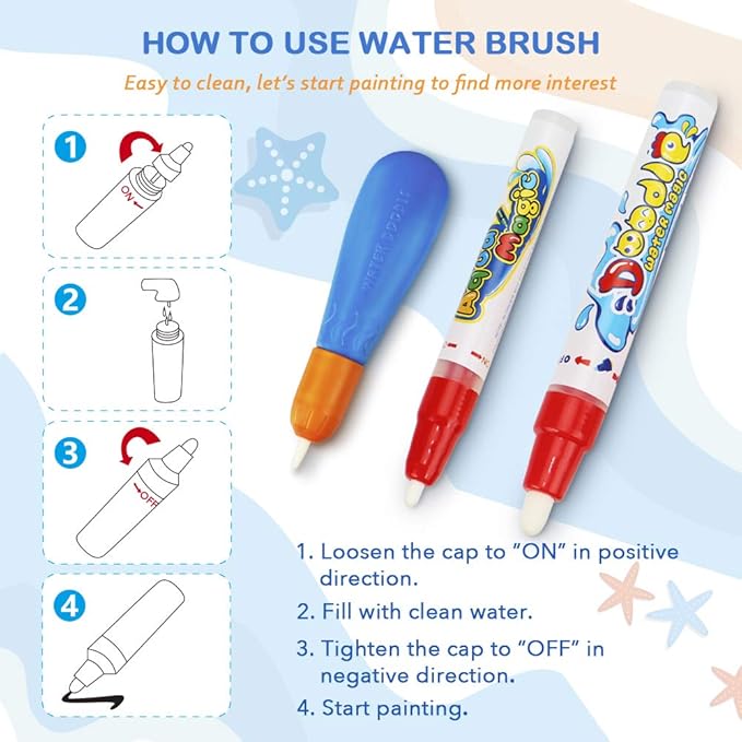 Splash & Sketch™ | Genanvendelig Malemåtte