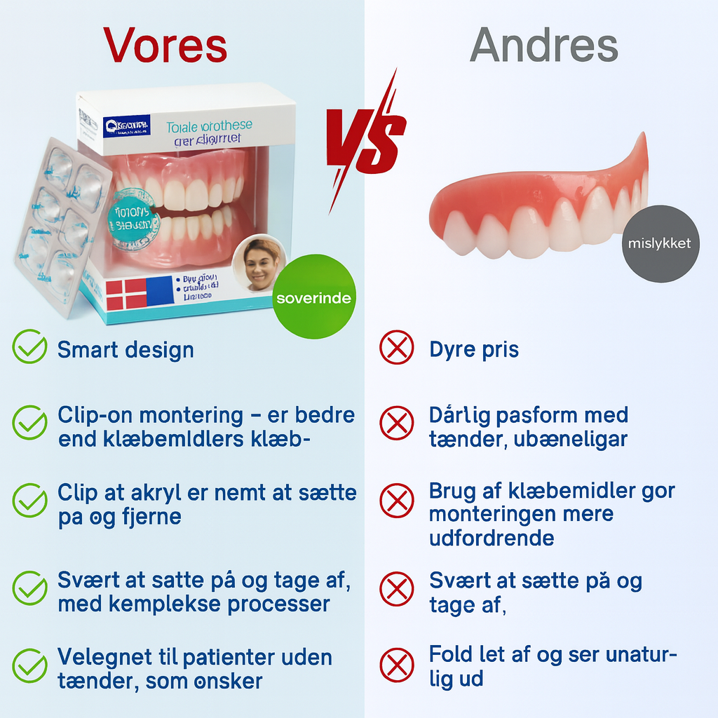 GripSmile™ – Komplet protese med sugeeffekt