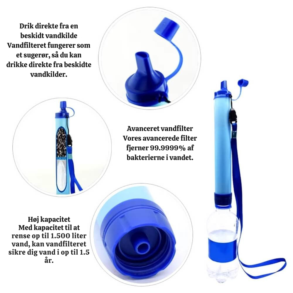 HydroSafe™ – Nødsituation Vandrensningsfilter