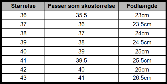 FlexiTrin™ | Slut med fodsmerter, gå med lethed!
