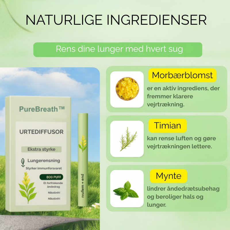 PureBreath™ | Stop med at ryge for altid – enkelt, naturligt, effektivt