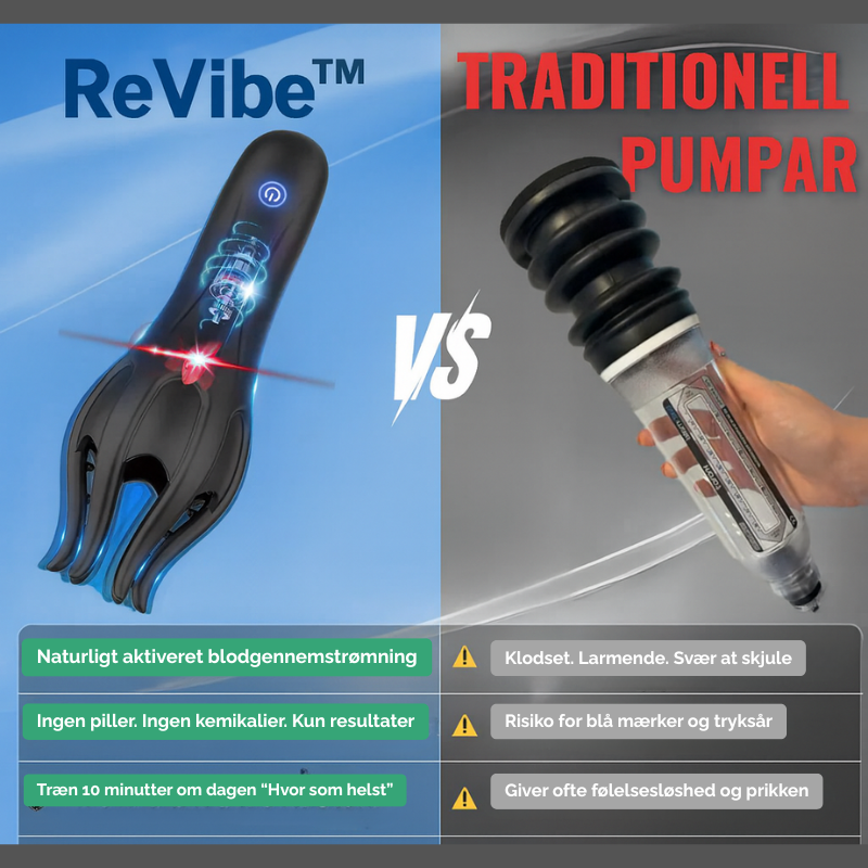 ReVibe™ | Genskab selvtillid og vitalitet – naturlig støtte til mænd
