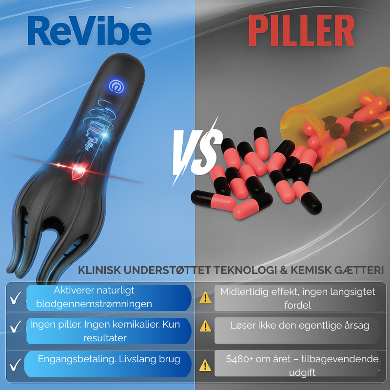ReVibe™ | Genskab selvtillid og vitalitet – naturlig støtte til mænd