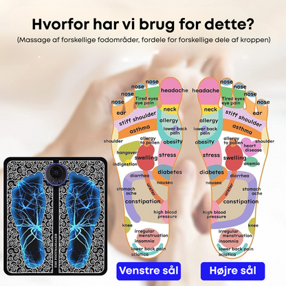 FodRo™ | Slip af med fodsmerter og hævelser på kun 10 minutter om dagen!