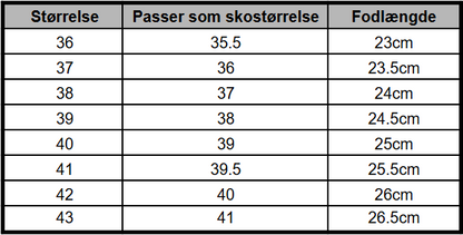 FlexiTrin™ | Slut med fodsmerter, gå med lethed!